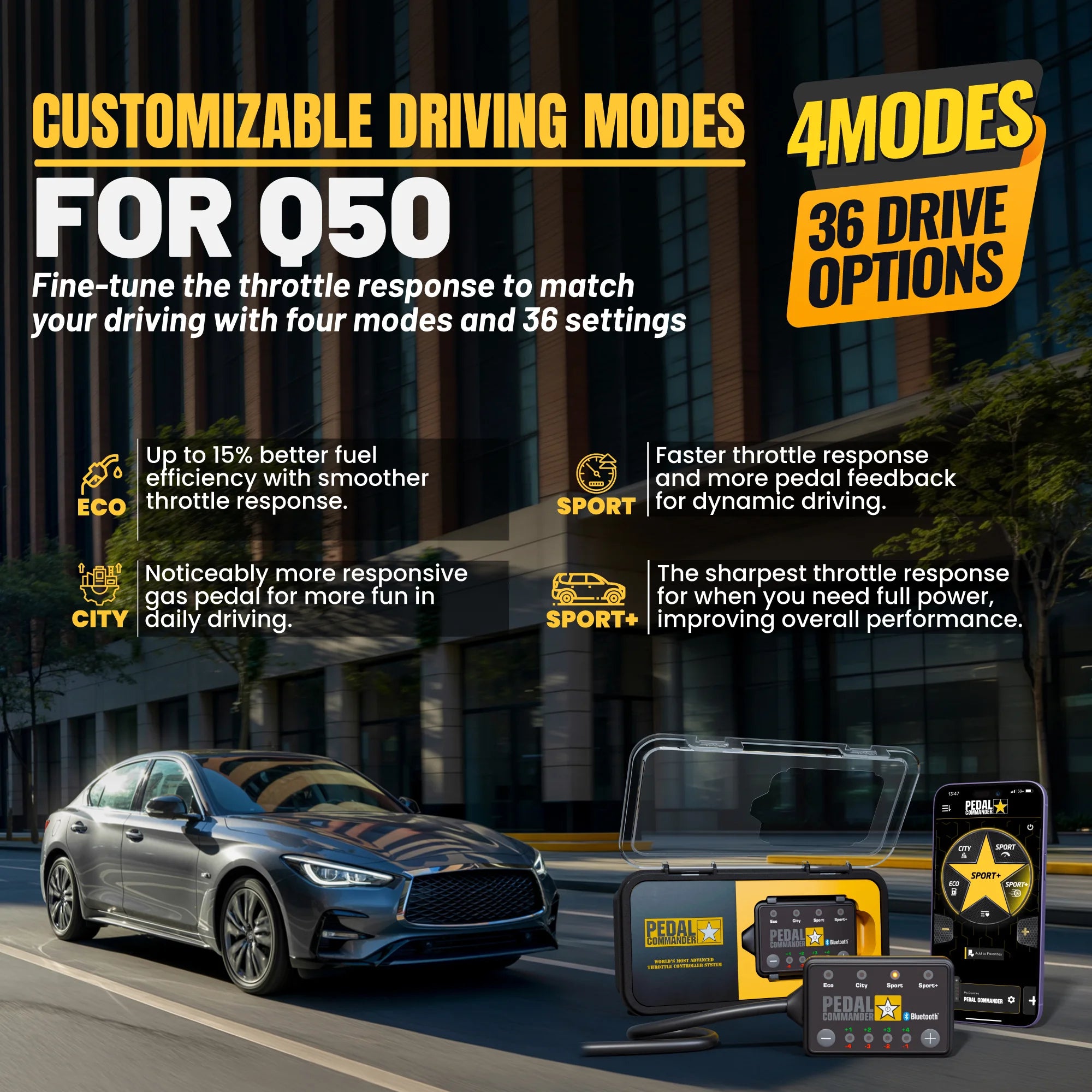 gallery-modes-q50