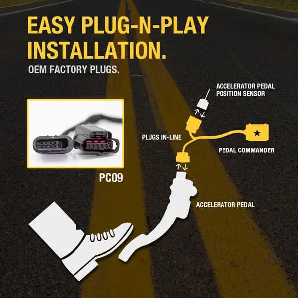 pedal commander image - 2