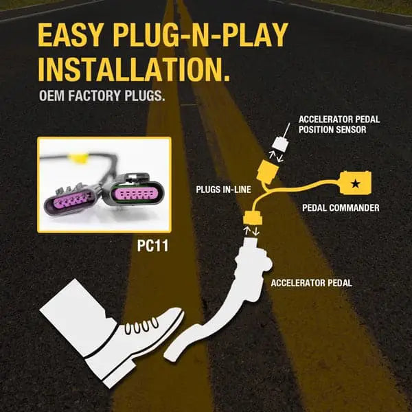 pedal commander image - 2