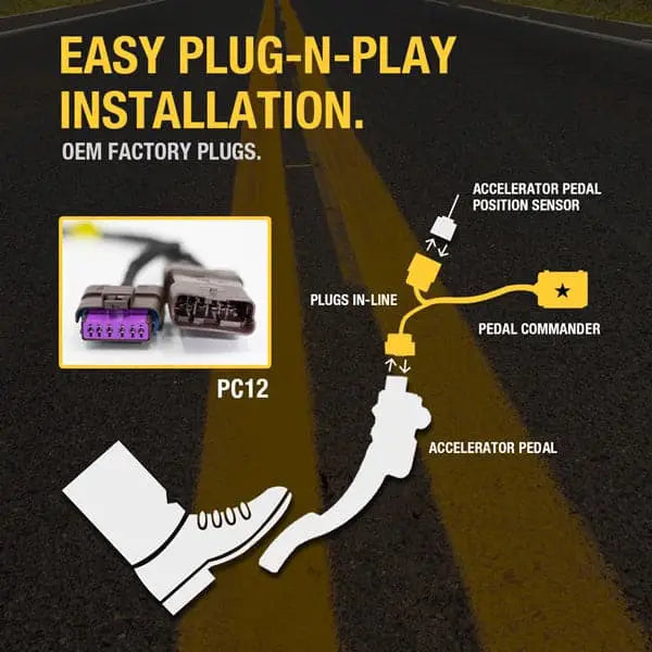 pedal commander image - 2