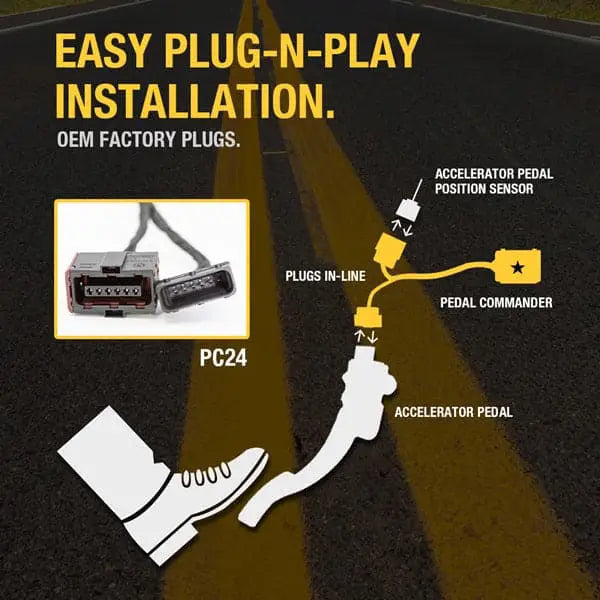 pedal commander image - 2