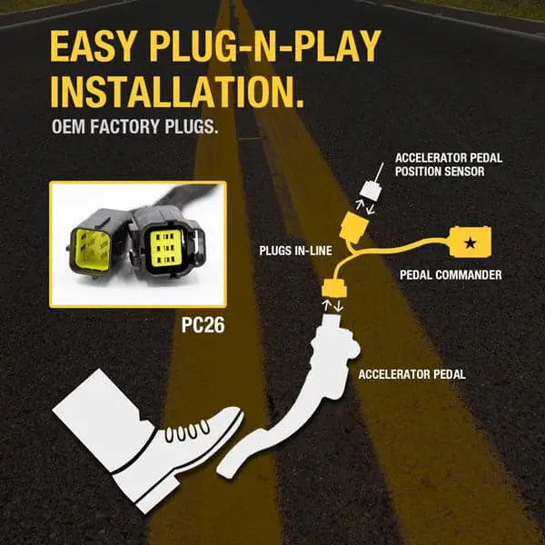 pedal commander image - 2