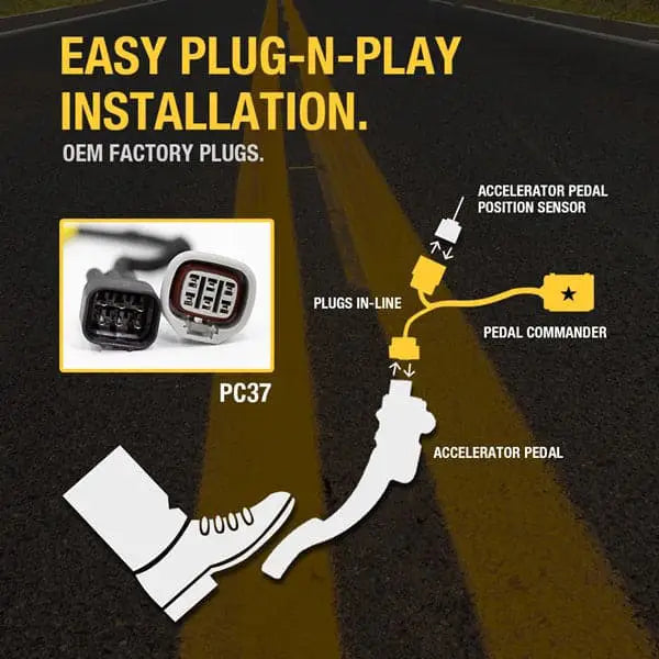 pedal commander image - 2