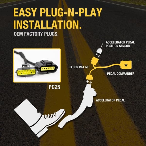 Merchant Pedal Commander PC25 has an easy plug-n-play installation between your accelerator pedal sensor and accelerator pedal