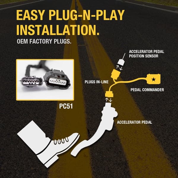 Merchant Pedal Commander PC51 has an easy plug-n-play installation between your accelerator pedal sensor and accelerator pedal